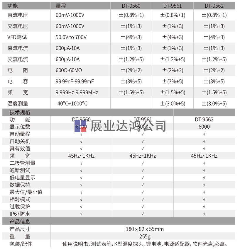 DT-9560/9561/9562工業(yè)級(jí)6000位真有效值數(shù)字萬用表產(chǎn)品