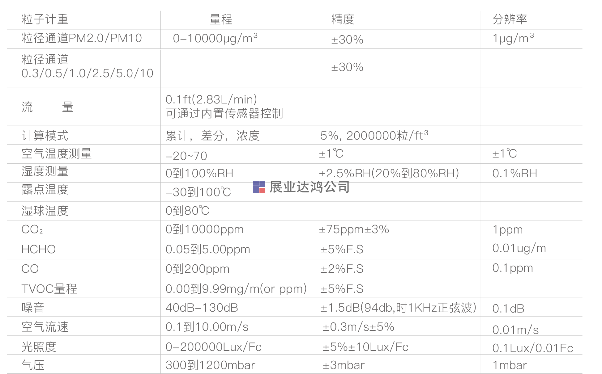  DT-D02微型空氣站
