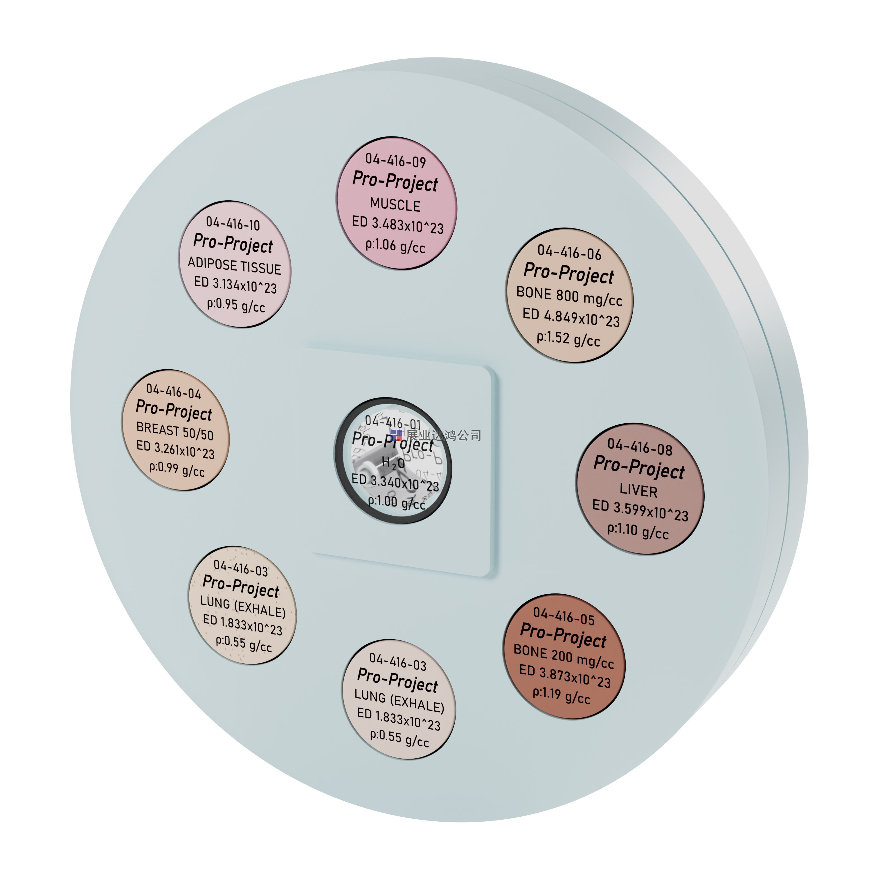 可選電子密度模塊