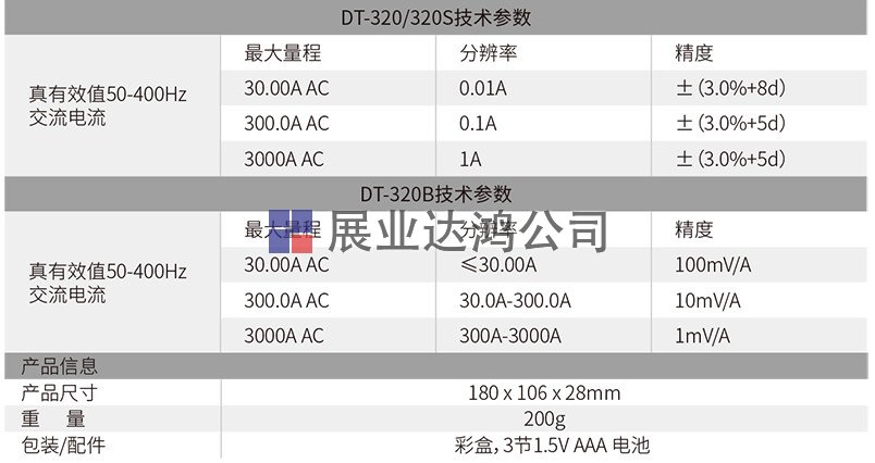 柔性線圈鉗形表