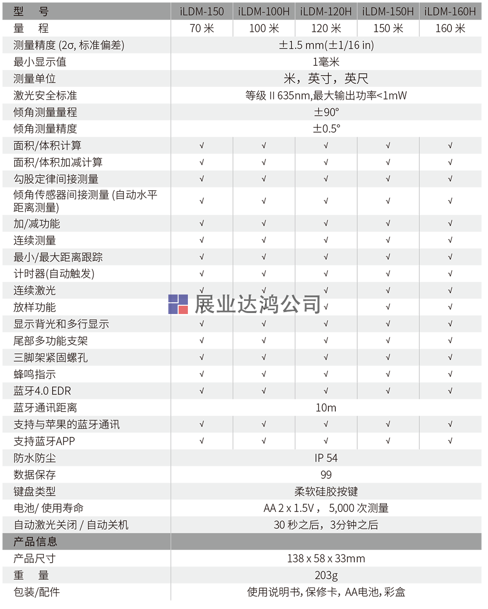 ILDM-150移動終端智能激光測距儀