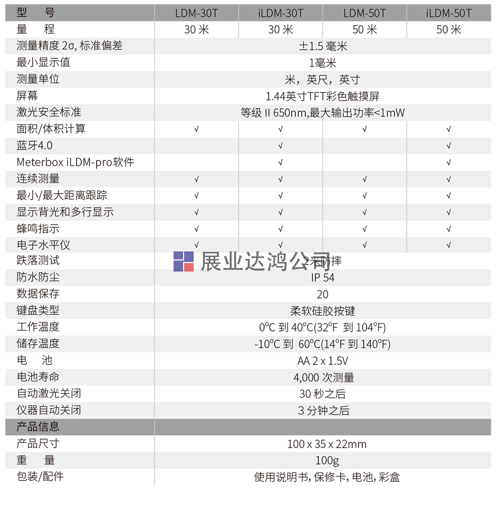 觸屏版智能量房激光測距儀