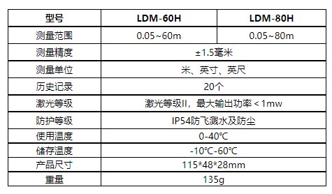 LDM-60H/80H激光測(cè)距儀