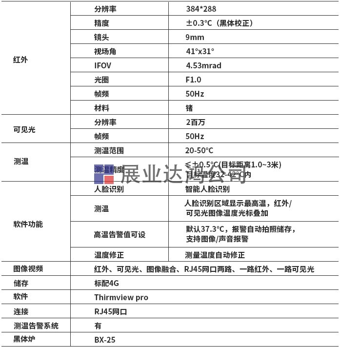 AI-2031全自動紅外熱成像測溫告警系統(tǒng)