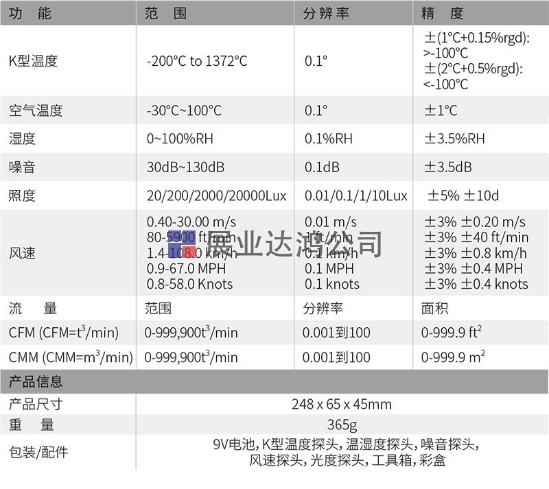 DT-859B專業(yè)多功能環(huán)境測試表