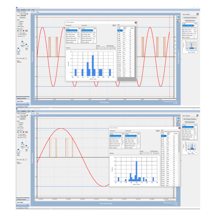 Modus QUASAR MRI4D運動體模