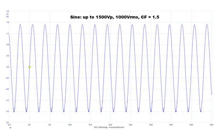 MEDTEQ HFIT8.0高頻絕緣測試儀