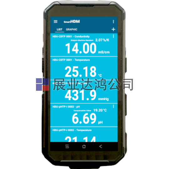 <b>IBP HDC64血透機質量分析儀</b>